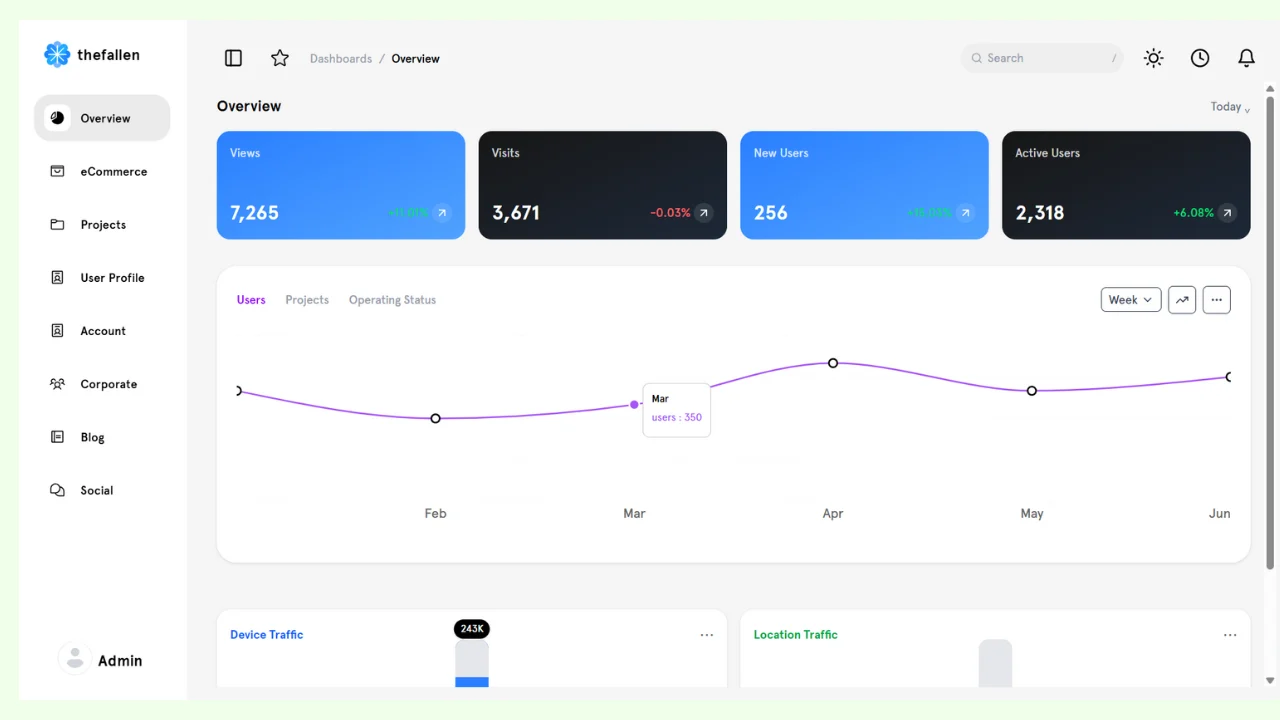 Web Dashboard thumbnail